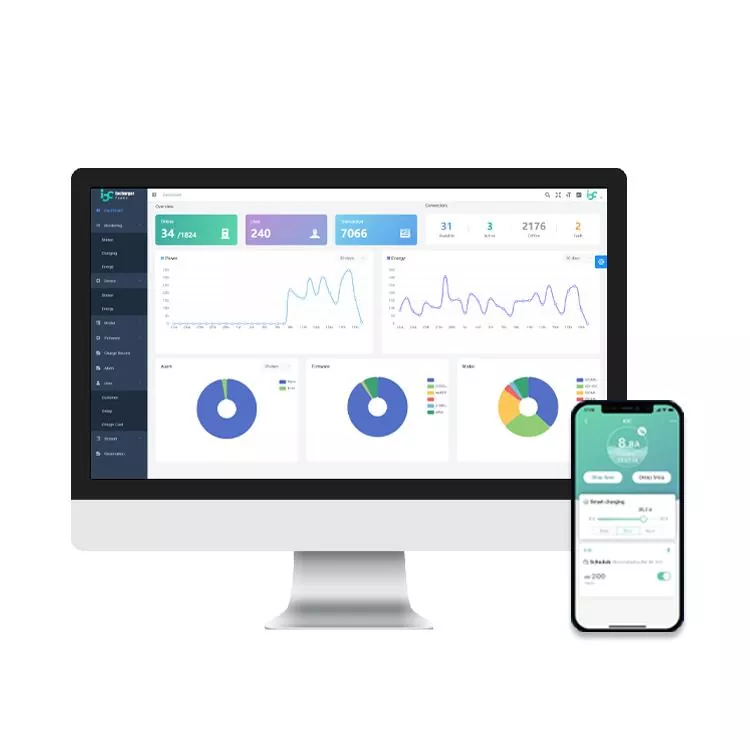 Systém energetického managementu pro obytné a komerční prostory